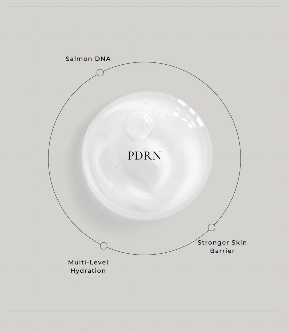 SolSkin PDRN Bio-Repair Serum